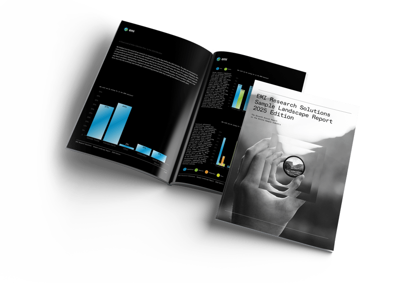 EMI Research Solutions Sample Landscape Report